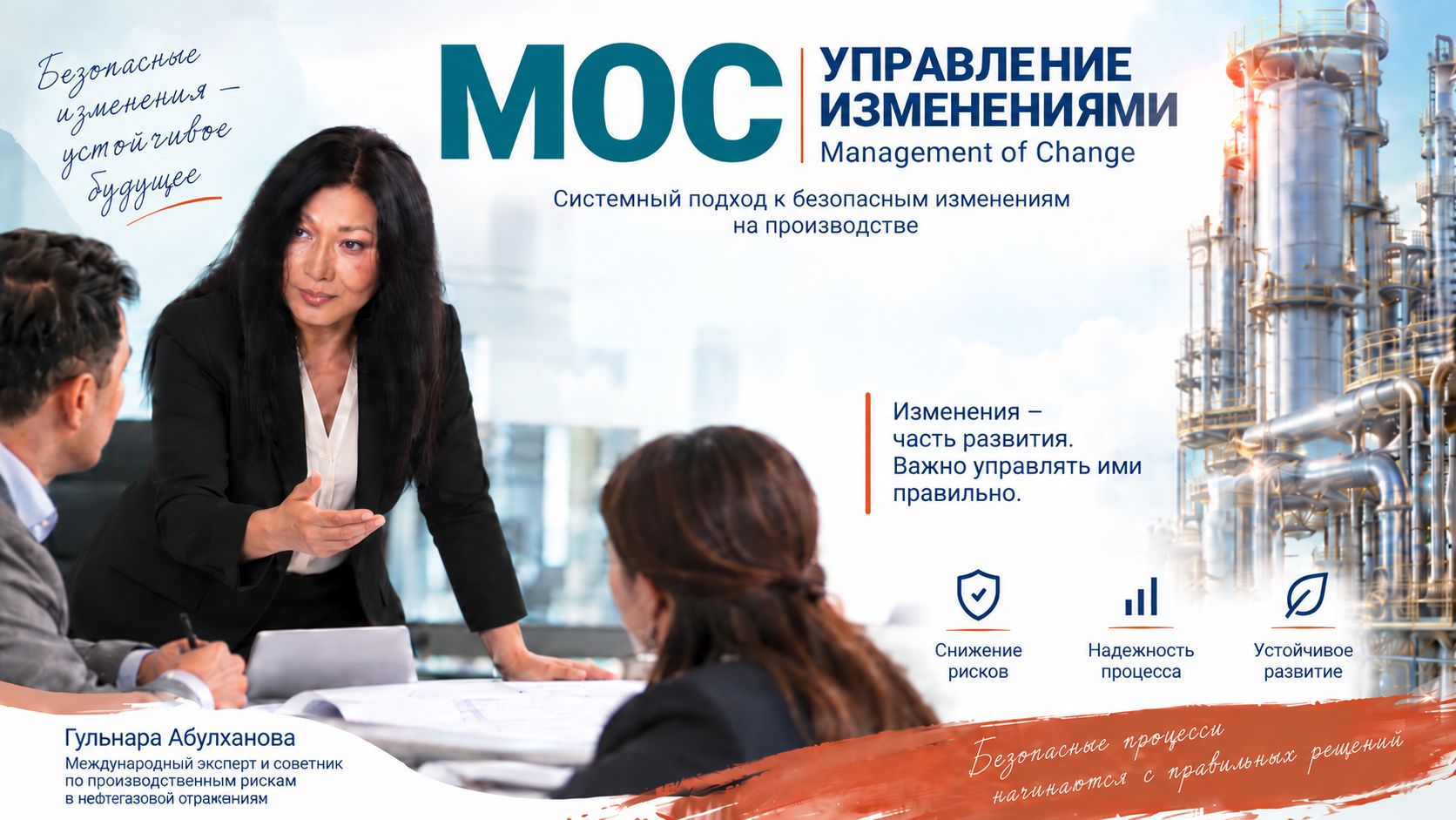 Процесс КЗИ / MOC